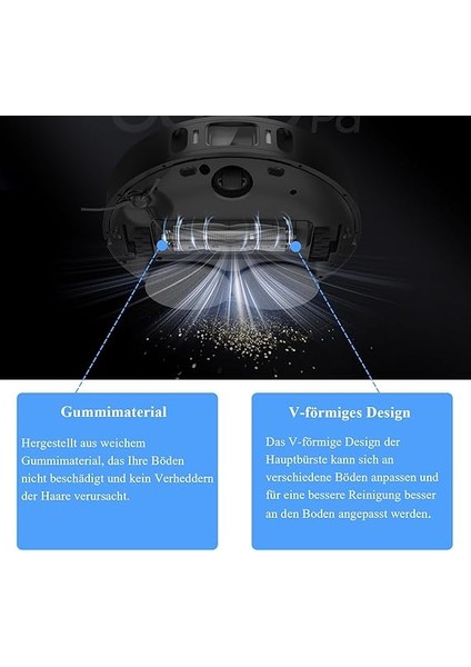 Dreame L10S ULTRA/L10 ULTRA/L10 PRIME/L10S PRO/D10S/D10S PRO/L20 ULTRA/L20S ULTRA/L10S PLUS/L10S Pro GEN2/L10S Pro ULTRA/X40 ULTRA/X40 Ultra COMPLETE/X40 Master Robot Için Ana Fırça modelleri