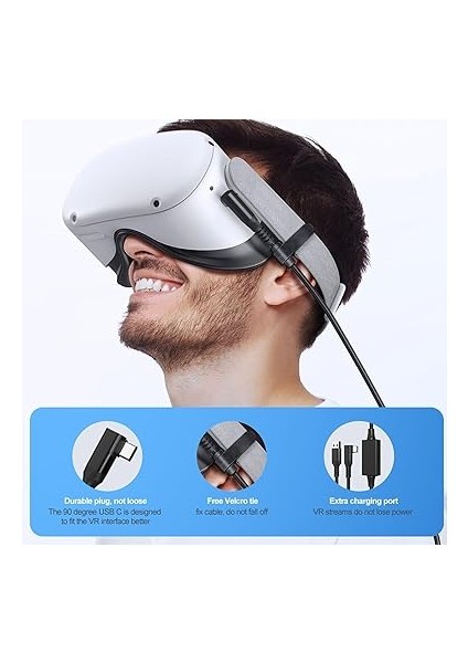 Vr Şarj Bağlantı Kablosu, 3s 3 Için Uyumlu, 2 USB 3.0 Tip A'dan C Kablosuna Vr Aksesuarları ve Oyun Pc Için, 5gbps Vr Kulaklık Için Süper Hız Veri Aktarım Kablosu fırsatları