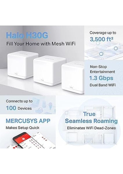 Halo H30G 3-Pack, AC1300MBPS, Dual-Band, Gigabit Portları, 100'E Kadar Cihaz Bağlanabilir, 320 M²'ye Kadar Kapsama, Akıllı Bağlantı, Mobil Uygulama ile Kolay Kurulum, Wi-Fi 5 Mesh Sistemi indirimleri