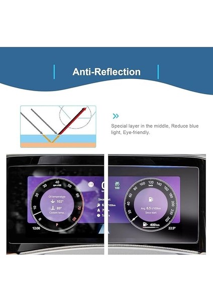 Skoda ile Uyumlu Kodiaq 2024 2025 Model 10.25 Inç Direksiyon Arkası Gösterge 9h Nano Ekran Koruyucu fiyatları