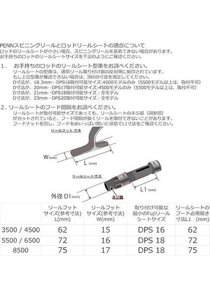 ATH3500 Authorıty 3500 Spın Olta Makinesi indirimleri