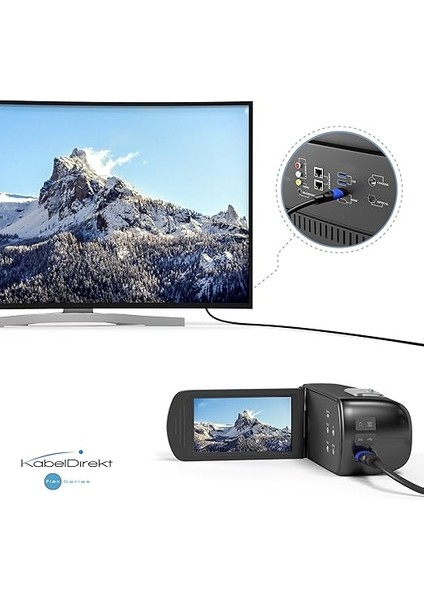 – 3m – Mini-Hdmı Kablosu (Hdmı/mini-Hdmı, Iki Yönlü – Ultra Hd Için 4 K @ 60Hz – Ethernet ile Yüksek Hız, Tabletler/fotoğraf Makineleri/kameralar Için, Siyah) indirimleri