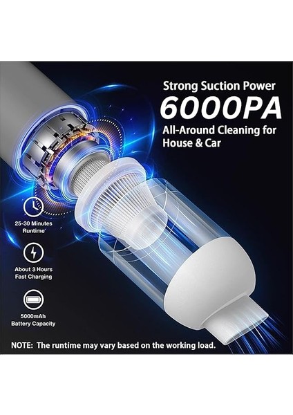 Araç El Süpürgesi, 6000 Pa Güçlü Fırçasız Motor, 3 Farklı Değiştirilebilir Başlık, Üfleme ve Vakum Fonksiyonu, Sessiz Kullanım, Uzun Pil Ömrü, Ev Ofis ve Otomobil Için Derinlemesine Temizlik fiyatları