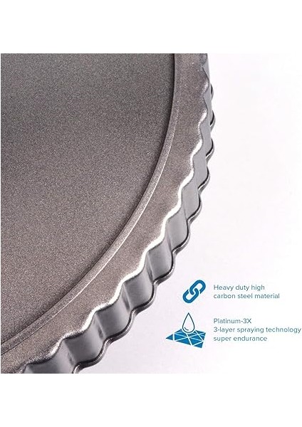 Kitchen Kiş Kalıbı Kaldırma Tabanlı 22CM Mükemmel Tarteform Veya Kiş Pişirme Kalıbı Kaldırma Tabanlı Tarte Pişirme Kalıbı indirimleri