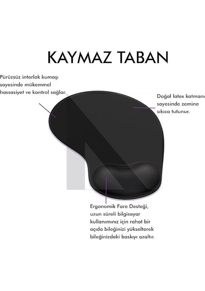 - Elips Bilek Destekli Mouse Pad | Konforlu, Kaymaz Taban, Ergonomik, Yumuşak, Ev,ofis (Siyah) fırsatları