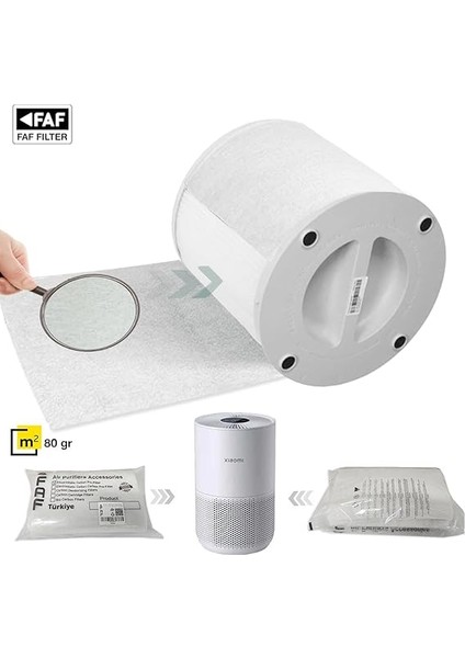 Fresh Air Filter 10 Adet Elektrostatik Pamuk, Xiaomi Purifier Serileri Ile Uyumlu Hava Temizleyici Filtre Üstü Elektrostatik Toz Tutucu Koruyucu (4 Compact) fiyatları