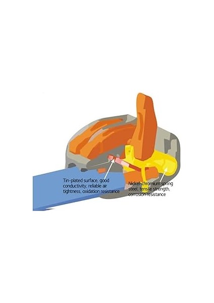 Kolay Kablo Tel Birleştirici Konnektör Vidasız Klemens 250V 32A 1mm/4mm Elektrik Kablo Bağlantı Terminal Soket fırsatları
