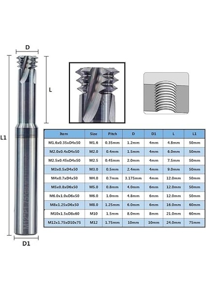 Diş Frezeleri 3 Yivli Metrik Dişli Uç Freze M1.6 M2 M2.5 M3 M4 M5 M6 M8 M10 M12 Cnc Diş Açma Aletleri Karbür Freze Bıçağı (Renk: M5X0.8XD6X50) modelleri