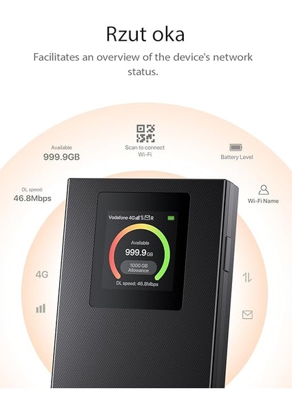 Mf6 LCD Ekranlı Mobil Wlan Yönlendirici, Wi-Fi 6 Taşınabilir Hotspot, 2100 Mah Pil, Usb-C Bağlantı Noktası, Tak ve Çalıştır, Wpa3, 4g Modem, Mifi, (Sim Kart Takılabilir) fiyatları