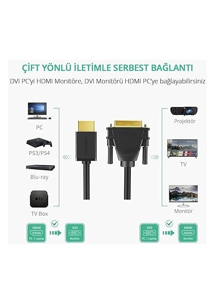 HDMI DVI 1080P Çift Yönlü Görüntü Aktarma Kablosu, 1.5 Metre indirimleri