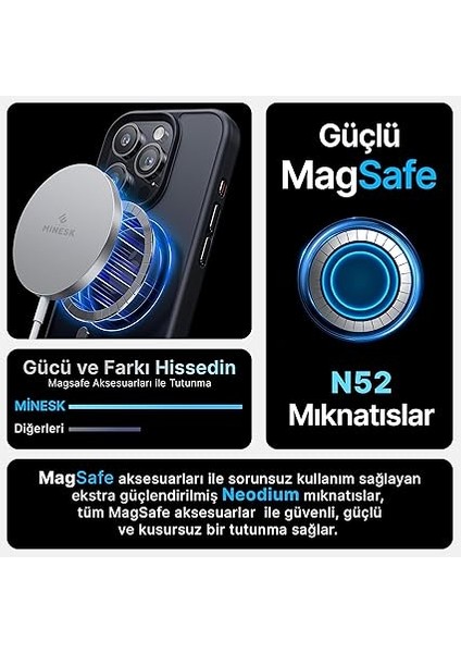 iPhone 13 ve 14 Için Magsafe ile Uyumlu Fusion Mat Serisi Kaliteli Orijinal Versiyon Kılıf Metal Tuş Takımı ve Ultra Güçlü Gerçek Mıknatıslar Şık Tasarım Kılıf (Siyah, 13-14)
