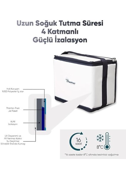 PF15 Thermo-Pure® Teknolojisi ile Elektriksiz&amp;buzsuz Hızlı Soğutma / 16 Saat Soğuk Muhafaza Katlanır Outdoor Kamp Piknik Termal Termos Buzluk Soğutucu Çanta + 6 Adet Thermo-Pure® Jel Paket indirimleri