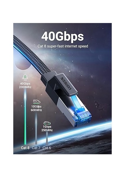 Cat8 RJ45 Ethernet Kablosu Düz Örgülü 40GBPS 2000MHZ Ps5, Ps4, Sky Box, Xbox, Smart Tv, Switch, Router Vb. ile Uyumlu (1m) fiyatları