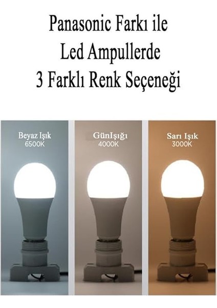 8,5W (60W) LED Ampul 4000K - Gün Işığı E27 LED Lambası fırsatları