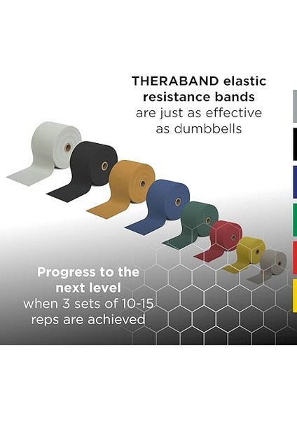 20550 Egzersiz Bandı 1.5 Metre Çok Yüksek Sert Mavi indirimleri