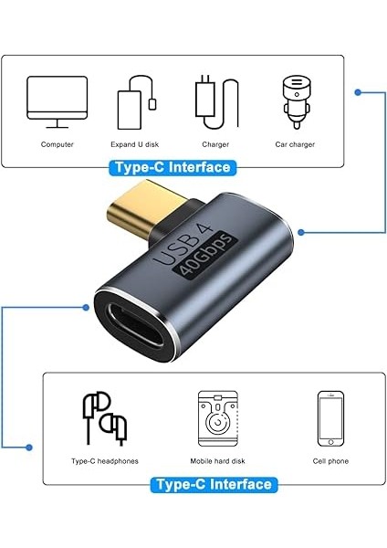 USB C 90 Derece Açılı Adaptör (2'li Paket) - Samsung, MacBook ve Diğer Usb-C Cihazları ile Uyumlu fiyatları