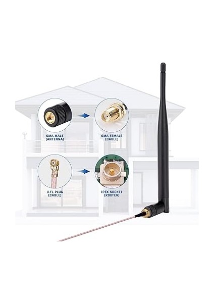 2 x Lora Omni-Directional 868 Mhz Kazanç Sma Erkek Lorawan Anten OLED Meshtastic Lora ESP32 Lora + 15 cm Ipex Uzatma fırsatları