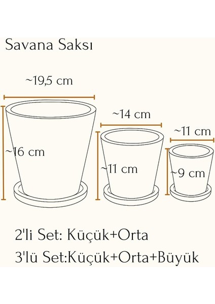 Savana Saksı+Tabak • Abstract Yeşil Sarı (Küçük) modelleri