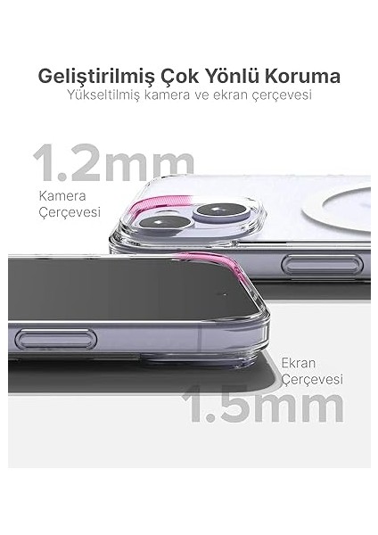 iPhone 13/14 Için Magsafe ile Uyumlu Supermatt Serisi Arkası Parmak Izi Tutmayan Sert Mat Polikarbonat Kenarları Tpu Silikon Metal Tuşlu Premium Şeffaf Kılıf Kapak (Manyetik, 13-14) fırsatları