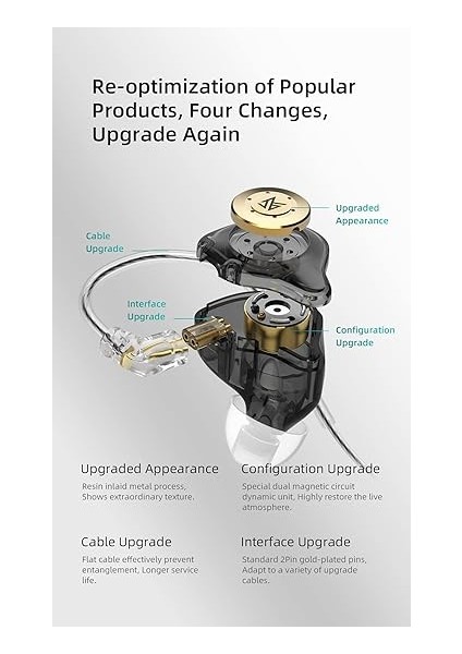 Edxpro Kz Edx Kulak Içi Monitör, Hifi Stereo Sahne/stüdyo Iem Gürültü Yalıtımlı Spor Kulaklık/kulaklık/kulaklık/müzisyen Odyofili Için Çıkarılabilir Kablolu (Mikrofonsuz, Yarı Saydam Siyah) fiyatları