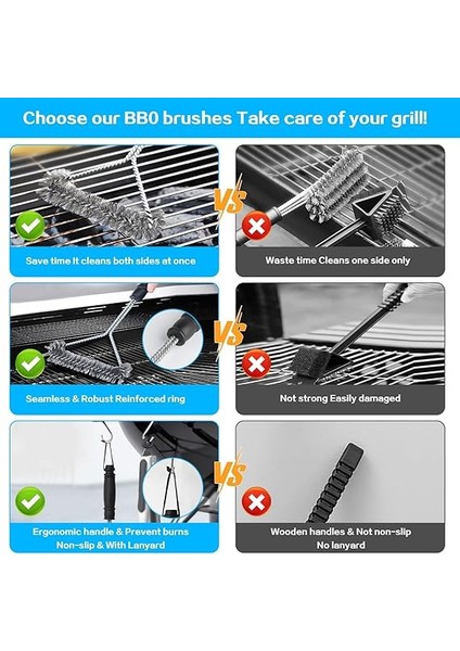 2 Adet Izgara Fırçası, Izgara Fırçası, 30 cm Paslanmaz Çelik Izgara Temizleme Fırçası, Üçgen 360° Izgara, Tel Fırça, Kömür Mangalı Için Mangal Aksesuarı, Küre Izgara, Temizleyici Fırça modelleri