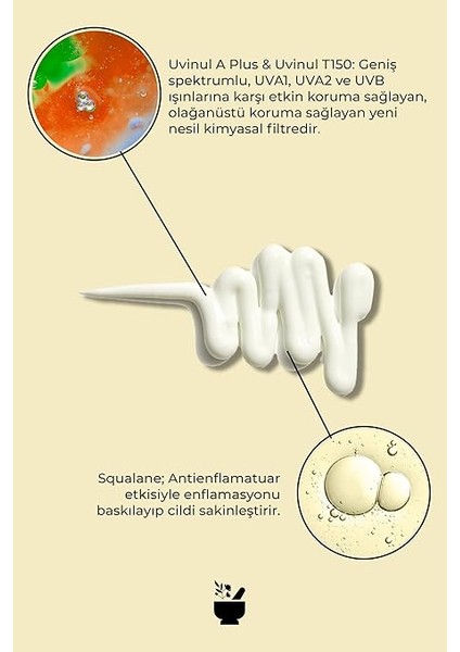 Fluid Spf 50 Tüm Cilt Tipleri Için Yüz Güneş Kremi Yeni Nesil Filtreler indirimleri
