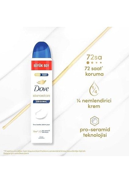 Original Deodorant 200 ml fırsatları