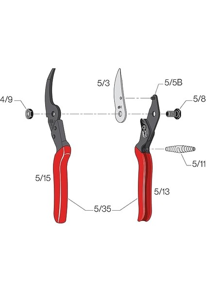 5 Budama Makası Bypass Bıçak Tipi 22,5 cm modelleri