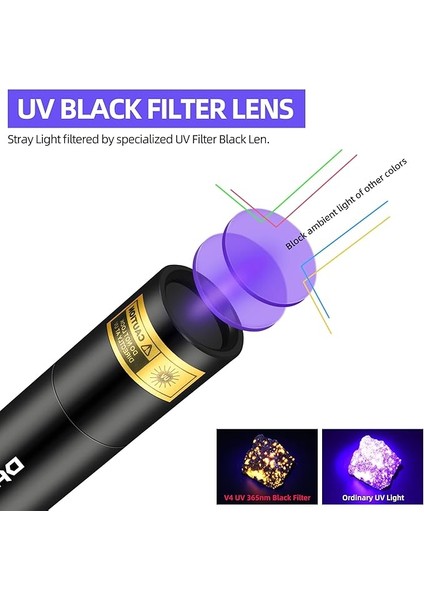 365NM Uv El Feneri Siyah Işık, Mini El Feneri Güçlü USB Şarj Edilebilir, Ultraviyole Ahşap Lamba, Idrar Dedektörü, Kehribar, Kayalar, Uranyum Camı, Reçine, V4 fiyatları
