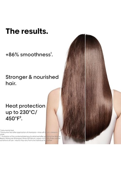 Professionnel Paris Serie Expert Absolut Repair Molecular Mini Trio Kit, Saç Bakım Seti fırsatları