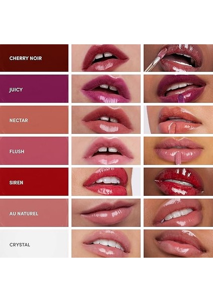 Iredale Colorluxe High Impact Dudak Parlatıcı fırsatları