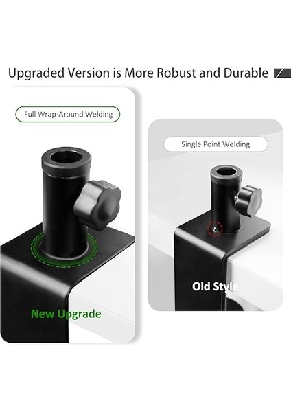 Heavy Duty Masa Kelepçesi, Metal Masa Montaj Kelepçesi, Mikrofon Standı Için, Mic Boom Arm C Montaj Kelepçesi, Ayarlanabilir Vidalı, 6 cm (2,4 Inç) Masa Kalınlığına Kadar Uygundur indirimleri