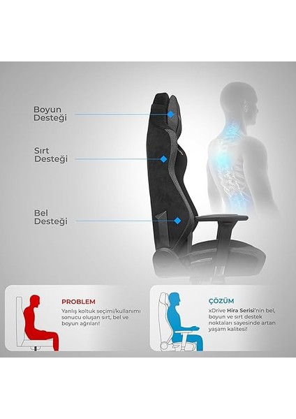 Hira Profesyonel Oyuncu Koltuğu Gri/siyah fırsatları