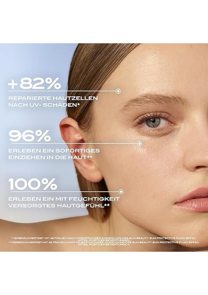 Sun Beauty Sun Protective Fluid SPF30 30 ml fırsatları
