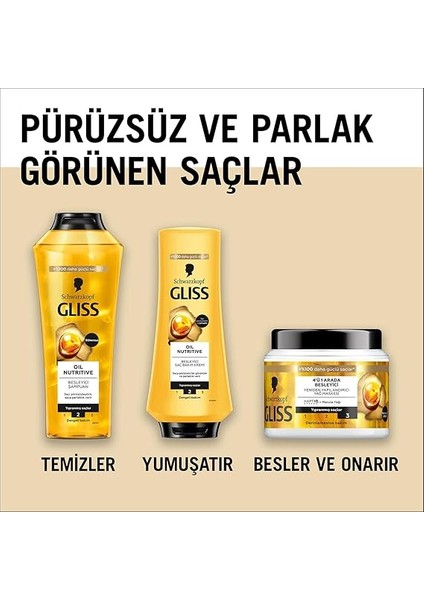 Nutritive Saç Maskesi 400ML indirimleri