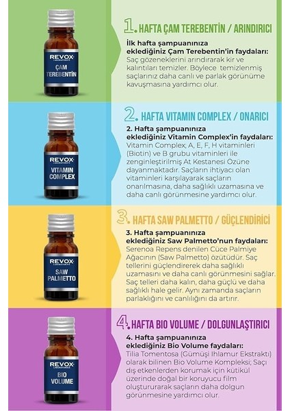 Bitkisel Şampuan ve Aktif Özlü 4 Adet Özel Destek Serumu Saç Bakım Seti Geleceğin Şampuanı fırsatları