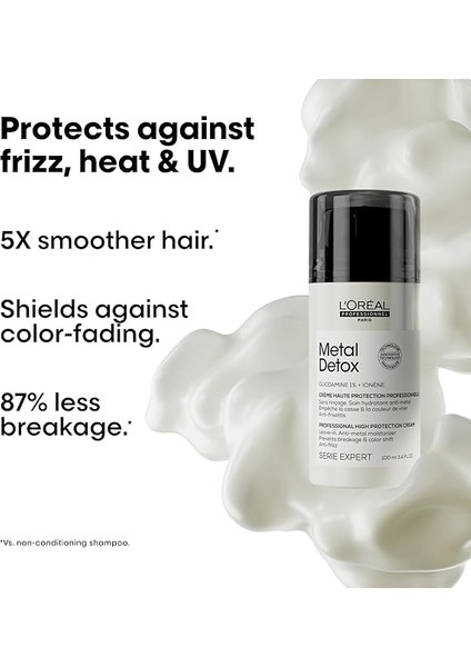 Professionnel Paris Serie Expert Metal Detox Yüksek Korumalı Krem 100ML modelleri