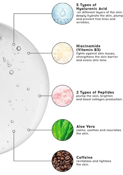 Co. Hyaluronic Acid Peptide Serum Aydınlatıcı Nemlendirici Canlandırıcı Serum 30 ml modelleri