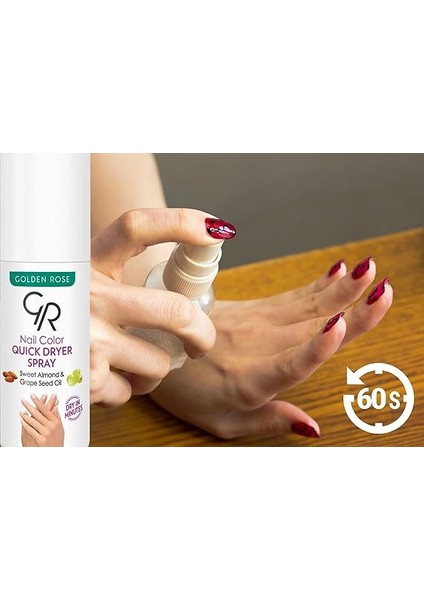 Rose Nail Color Quick Dryer Spray 1 Paket modelleri