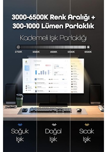 Lambası Kumandalı Light Pro Series USB Kademeli Parlaklık Renk Ayarlı Masa Pc Ekran Işığı fırsatları