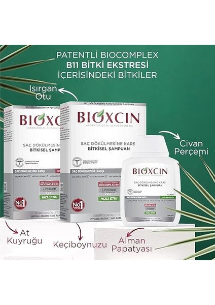 Genesis Yağlı Saçlar Için Şampuan (1 x 300 Ml) indirimleri