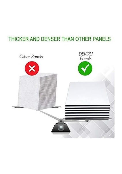 6'lı Paket Akustik Geçirmez Duvar Panelleri Kayıt Stüdyosu, Tavan, Ofis Vb. Için Yüksek Yoğunluklu Geçirmez Fayanslar. modelleri