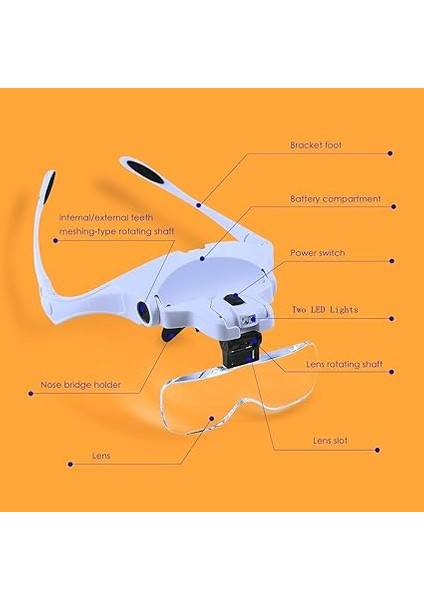 Kafa Bandı Büyüteç Gözlüğü, LED Işıklı, Eller Serbest Arama, Kuyumcu, Saatçi Hobi, 5 Lens, 1.0x 1.5x 2.0x 2.5x 3.5x (Tekrar Kullanılabilir) fırsatları