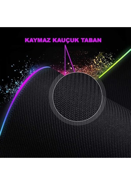 Rgb Mousepad 90X40 Rgb Mouse Pad Xxl Büyük Oyuncu Ofis Mouse Altlığı Işıklı Mousepad (City) fırsatları