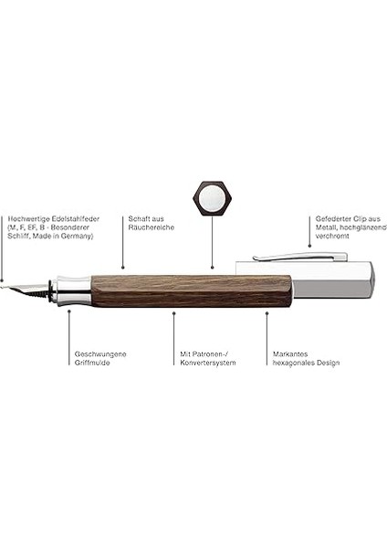 Ondoro Dolma Kalem, Ahşap indirimleri