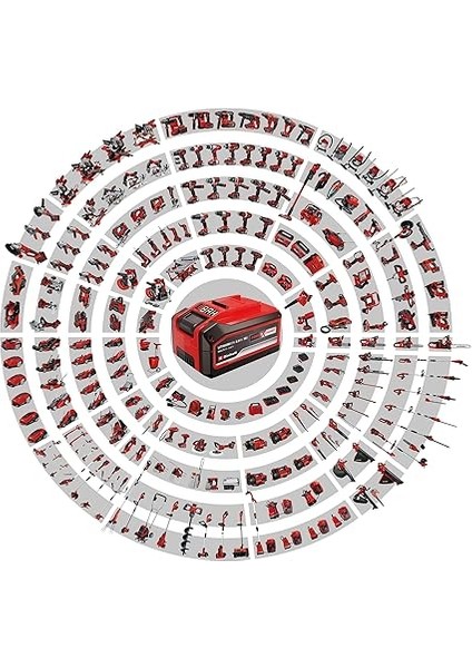 18V 4,0 Ah Li-Ion Power-X-Change, Akü fiyatları