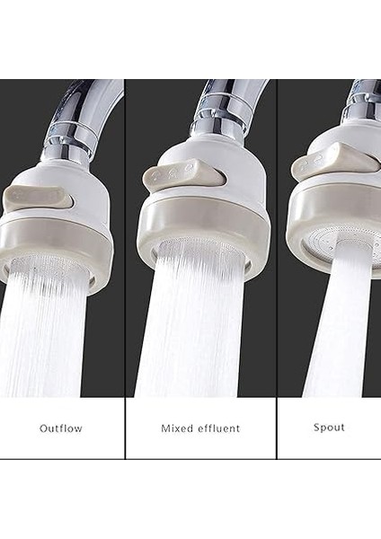 360° Ayarlanabilir Musluk Başlığı – Su Tasarruflu Lavabo Ucu, 3 Farklı Püskürtme Modu, Sıçramaya Dayanıklı Tasarım | Mutfak ve Banyo Lavaboları Için Döner Musluk Başlığı fiyatları