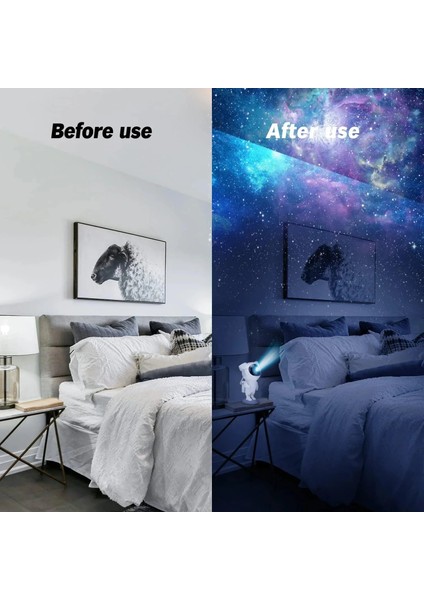 Astronot Galaksi Projeksiyon Lamba (4887) indirimleri