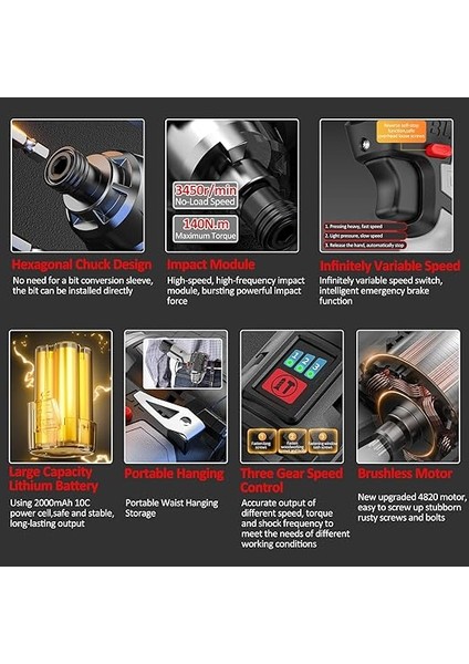 16.8V Fırçasız Elektrikli Tornavida Seti Şarj Edilebil Akülü Elektrikli Tornavida Seti, 3450RPM Hız ve 140NM Torklu, Bit Taşıma Çantası ile Ev Dıy Onarım Aracı Kiti Iç Uydur modelleri