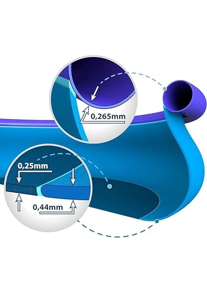1.83M x 51CM Easy Set Havuz fırsatları